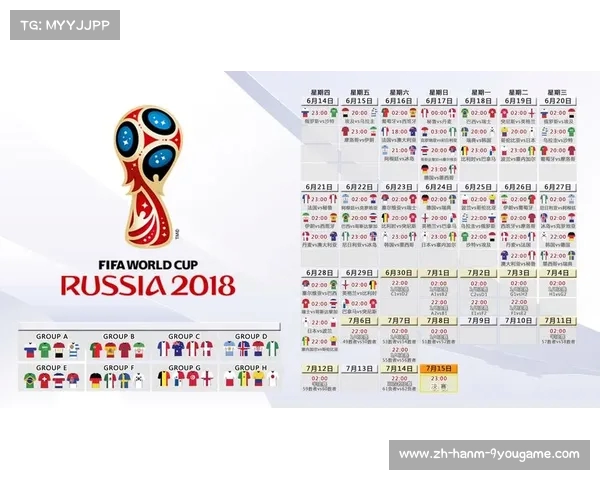 2018年俄罗斯世界杯赛程及比赛结果详细回顾与总结 2018年俄罗斯世界杯赛程及比赛结果详细回顾与总结