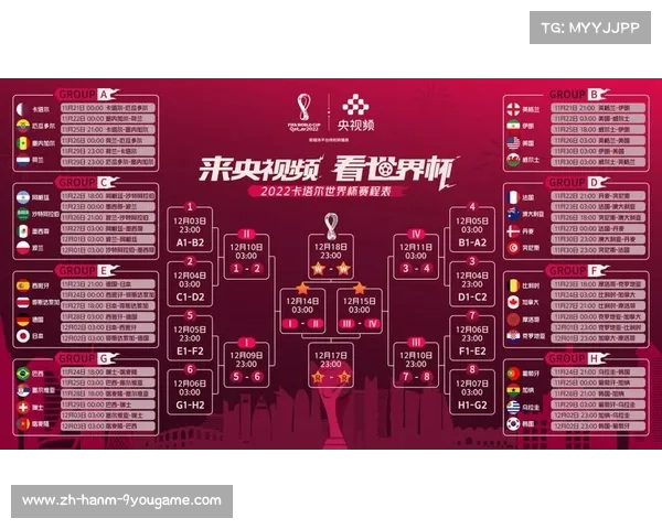 2022卡塔尔世界杯全场回放与赛程详解尽览之旅 2022卡塔尔世界杯全场回放与赛程详解尽览之旅