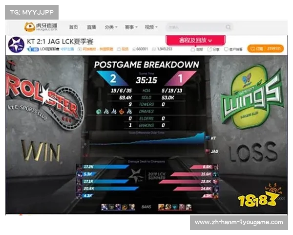 HLE惨遭T1横扫无缘MSI关键失误与战术分析 HLE惨遭T1横扫无缘MSI关键失误与战术分析
